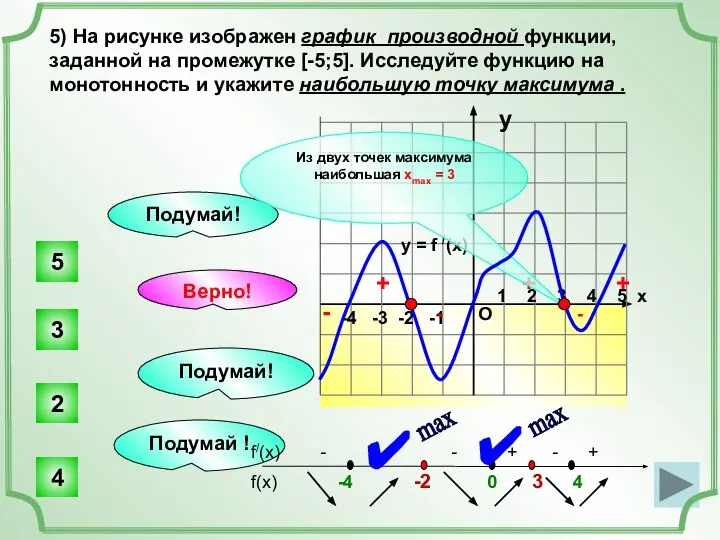 -4 -3 -2 -1 1 2 3 4 5 х 5)