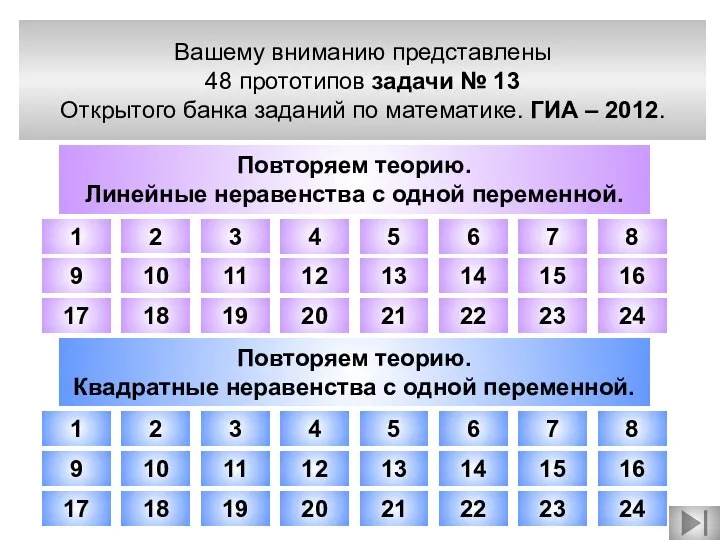 Повторяем теорию. Линейные неравенства с одной переменной. 3 4 1 2