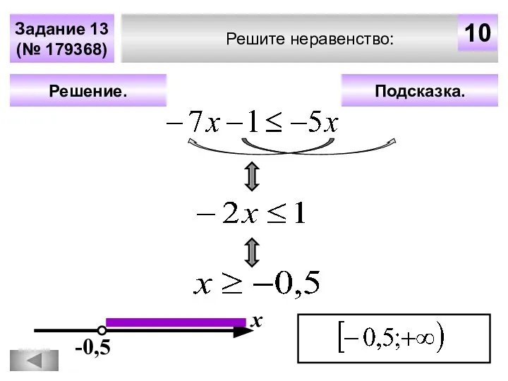 Решите неравенство: Задание 13 (№ 179368) Подсказка. Решение. х -0,5 10