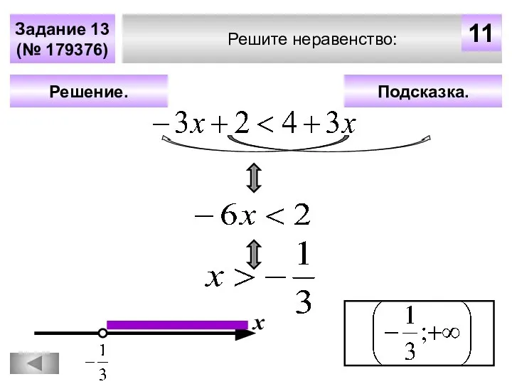 Решите неравенство: Задание 13 (№ 179376) Подсказка. Решение. х 11