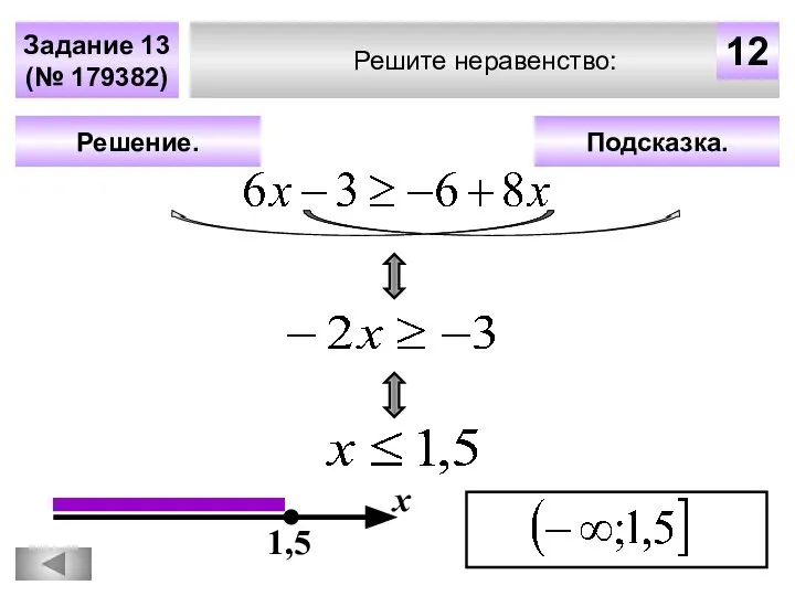 Решите неравенство: Задание 13 (№ 179382) Подсказка. Решение. х 12 1,5