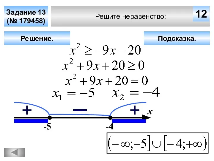 Решите неравенство: Задание 13 (№ 179458) Подсказка. Решение. х 12 -5 -4