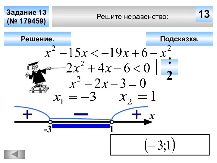 Решите неравенство: Задание 13 (№ 179459) Подсказка. Решение. х 13 -3 1 : 2