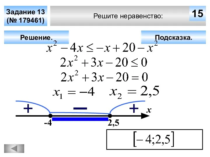 Решите неравенство: Задание 13 (№ 179461) Подсказка. Решение. х 15 -4 2,5