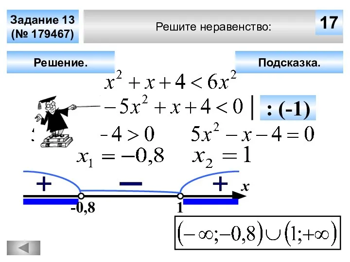 Решите неравенство: Задание 13 (№ 179467) Подсказка. Решение. х 17 -0,8 1 : (-1)