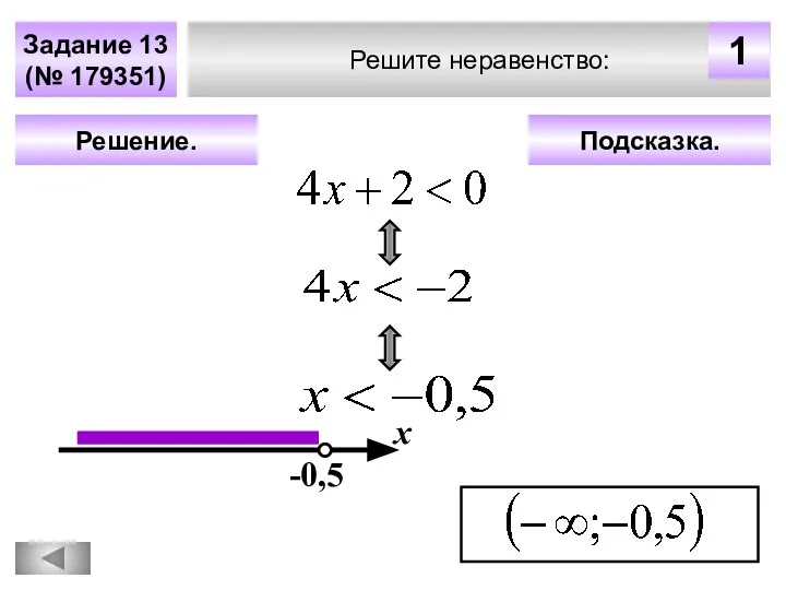 Подсказка. Решение. х -0,5 Решите неравенство: Задание 13 (№ 179351) 1