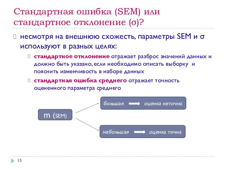 Стандартная ошибка (SEM) или стандартное отклонение (σ)? несмотря на внешнюю схожесть,