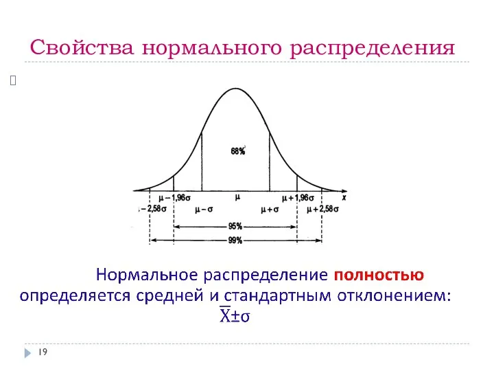 Свойства нормального распределения