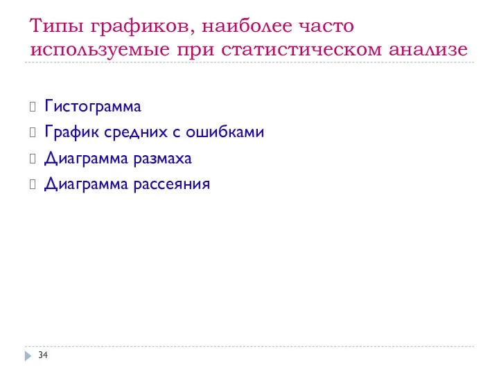 Типы графиков, наиболее часто используемые при статистическом анализе Гистограмма График средних