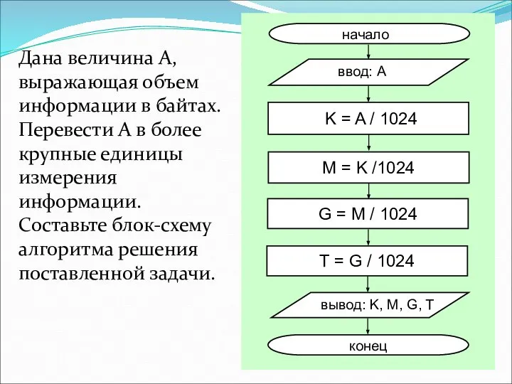 Дана величина A, выражающая объем информации в байтах. Перевести А в