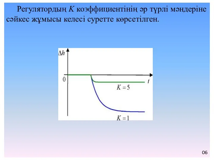 Регулятордың K коэффициентінің әр түрлі мәндеріне сәйкес жұмысы келесі суретте көрсетілген. 06