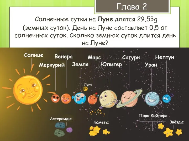 Глава 2 Солнечные сутки на Луне длятся 29,53g (земных суток). День