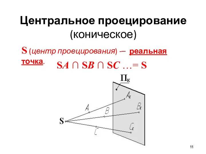 Центральное проецирование (коническое) S (центр проецирования) -– реальная точка. SA ∩ SB ∩ SC …= S