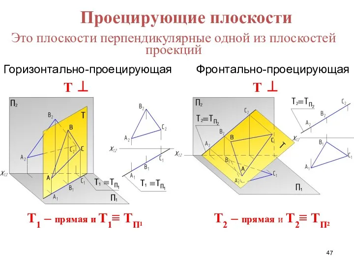 Это плоскости перпендикулярные одной из плоскостей проекций Горизонтально-проецирующая Фронтально-проецирующая Т1 –