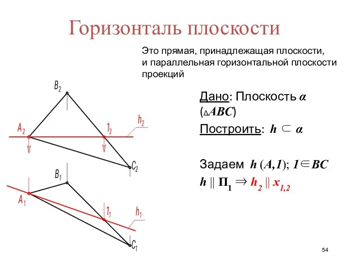 Горизонталь плоскости Дано: Плоскость α(ΔАВС) Построить: h ⊂ α Задаем h