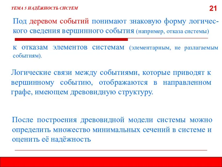 21 Под деревом событий понимают знаковую форму логичес-кого сведения вершинного события