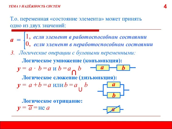 4 ТЕМА 5 НАДЁЖНОСТЬ СИСТЕМ Т.о. переменная «состояние элемента» может принять