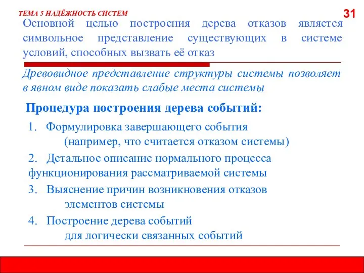 31 Основной целью построения дерева отказов является символьное представление существующих в