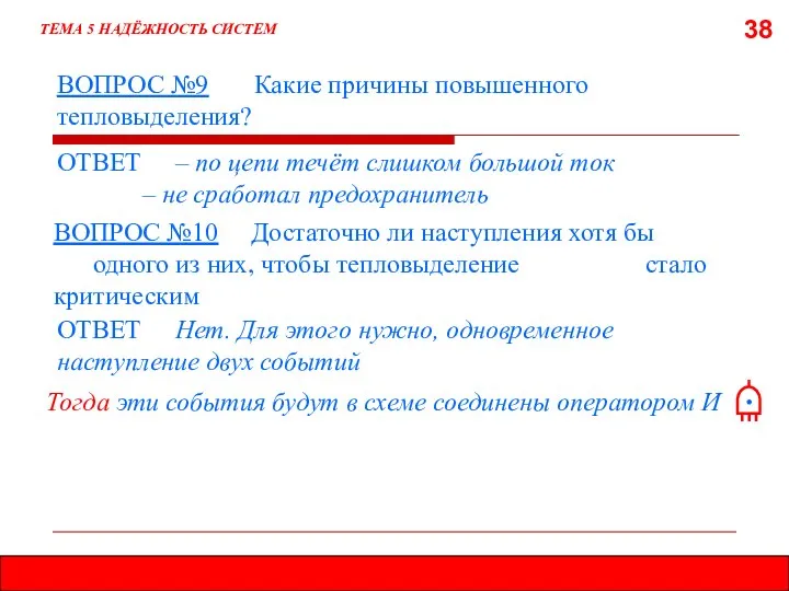 38 ВОПРОС №9 Какие причины повышенного тепловыделения? ТЕМА 5 НАДЁЖНОСТЬ СИСТЕМ