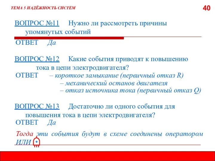 40 ВОПРОС №11 Нужно ли рассмотреть причины упомянутых событий ТЕМА 5