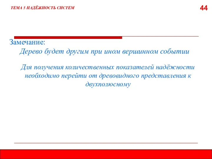 44 ТЕМА 5 НАДЁЖНОСТЬ СИСТЕМ Замечание: Дерево будет другим при ином