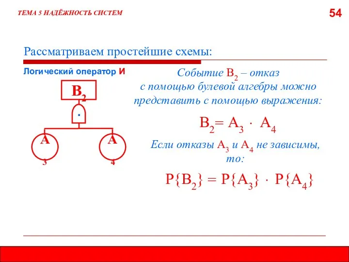 54 ТЕМА 5 НАДЁЖНОСТЬ СИСТЕМ Рассматриваем простейшие схемы: Логический оператор И