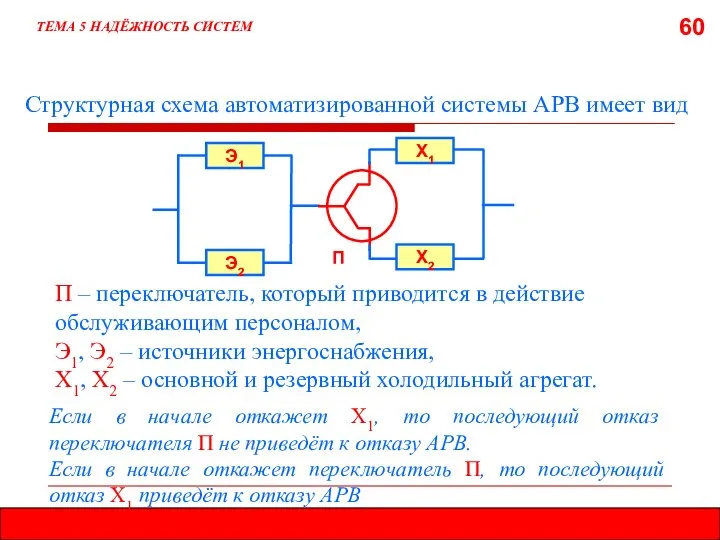 60 ТЕМА 5 НАДЁЖНОСТЬ СИСТЕМ П – переключатель, который приводится в