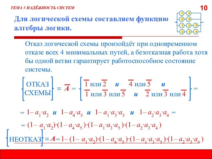 10 Для логической схемы составляем функцию алгебры логики. Отказ логической схемы