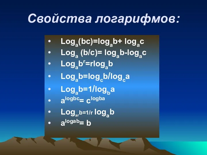 Свойства логарифмов: Loga(bc)=logab+ logac Loga (b/с)= logab-logac Logabr=rlogab Logab=logcb/logca Logab=1/logba alogbc= clogba Logarb=1/r logab alogab= b