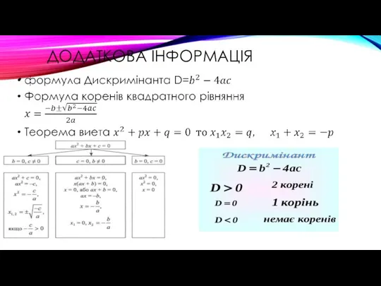 ДОДАТКОВА ІНФОРМАЦІЯ