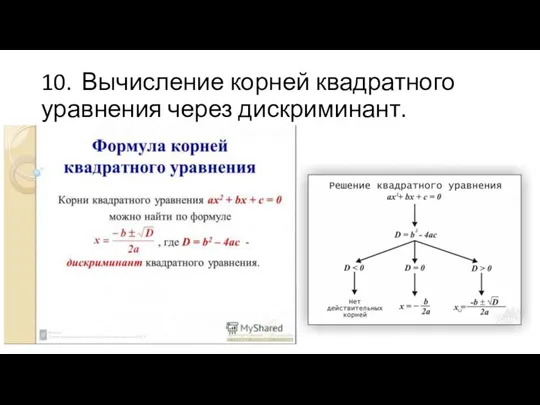 10. Вычисление корней квадратного уравнения через дискриминант.