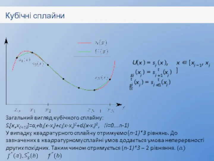 Кубічні сплайни U(x ) = si (x ), x ∈ [xi