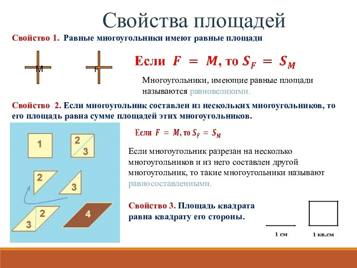 Свойства площадей Свойство 1. Равные многоугольники имеют равные площади Многоугольники, имеющие