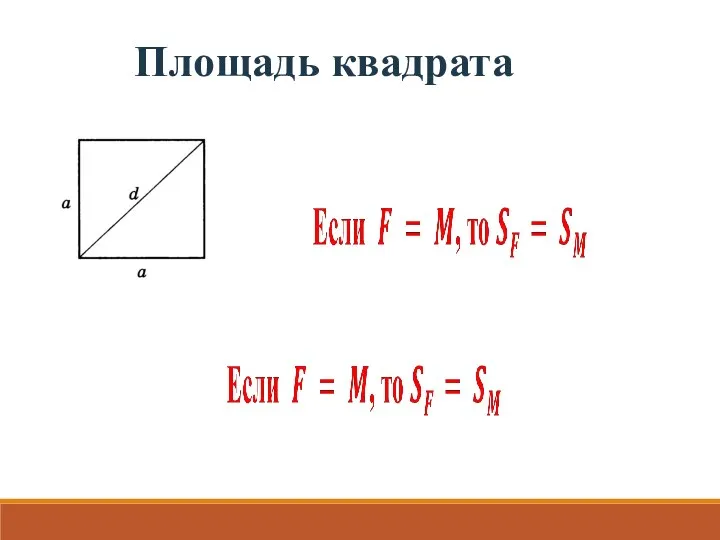 Площадь квадрата