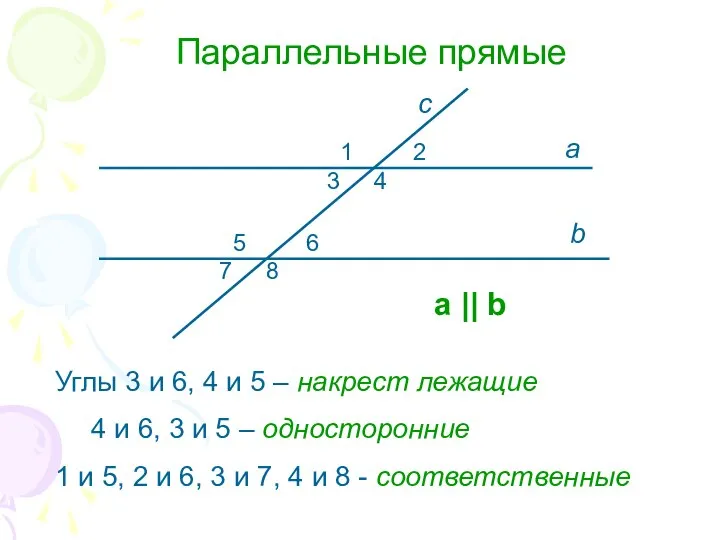 Параллельные прямые Углы 3 и 6, 4 и 5 – накрест
