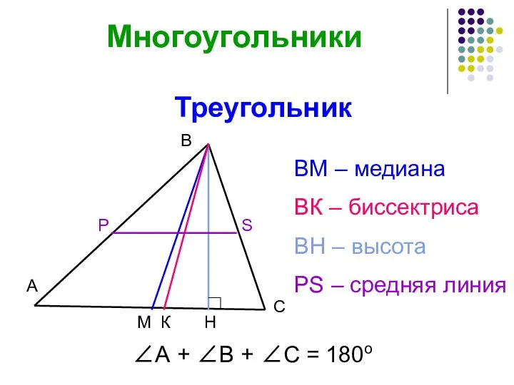 Треугольник ВМ – медиана ВК – биссектриса ВН – высота РS