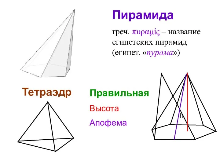 Пирамида греч. πυραμίς – название египетских пирамид (египет. «пурама») Тетраэдр Правильная Высота Апофема