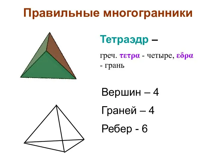 Правильные многогранники Вершин – 4 Граней – 4 Ребер - 6