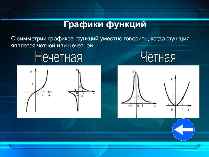 Графики функций О симметрии графиков функций уместно говорить, когда функция является четной или нечетной. Нечетная Четная