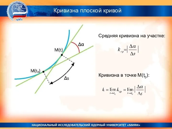 Кривизна плоской кривой Средняя кривизна на участке: Кривизна в точке M(t0):