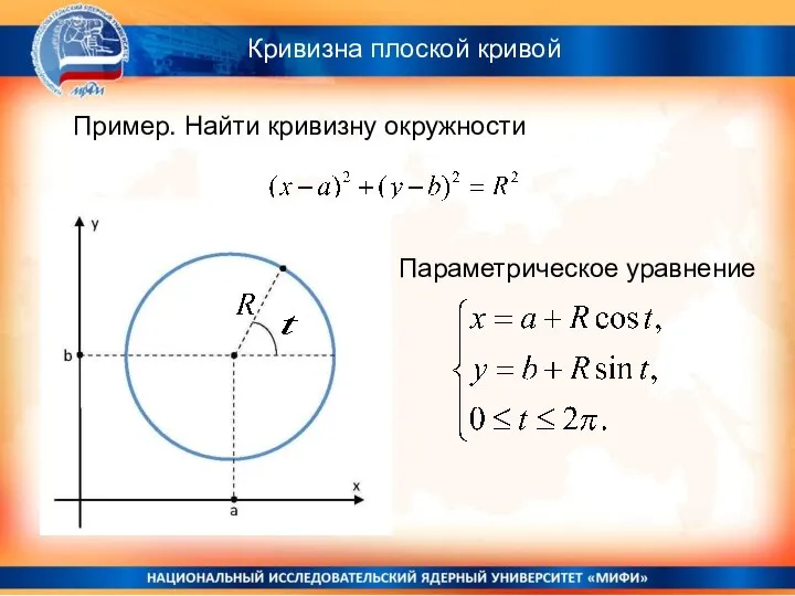 Кривизна плоской кривой Пример. Найти кривизну окружности Параметрическое уравнение