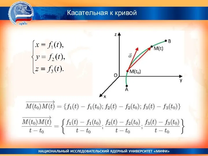 Касательная к кривой