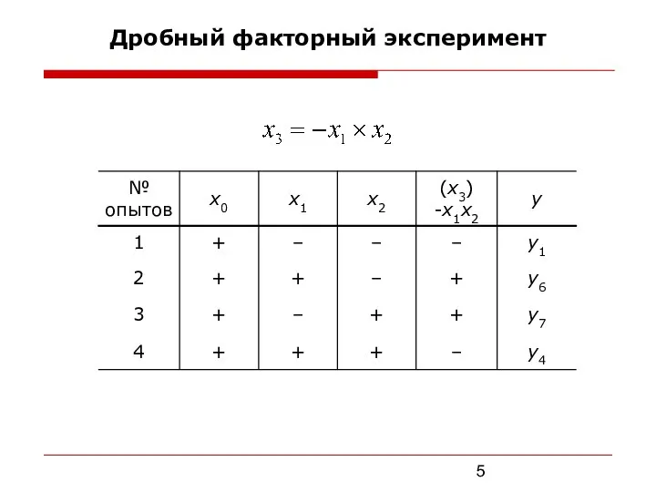 Дробный факторный эксперимент