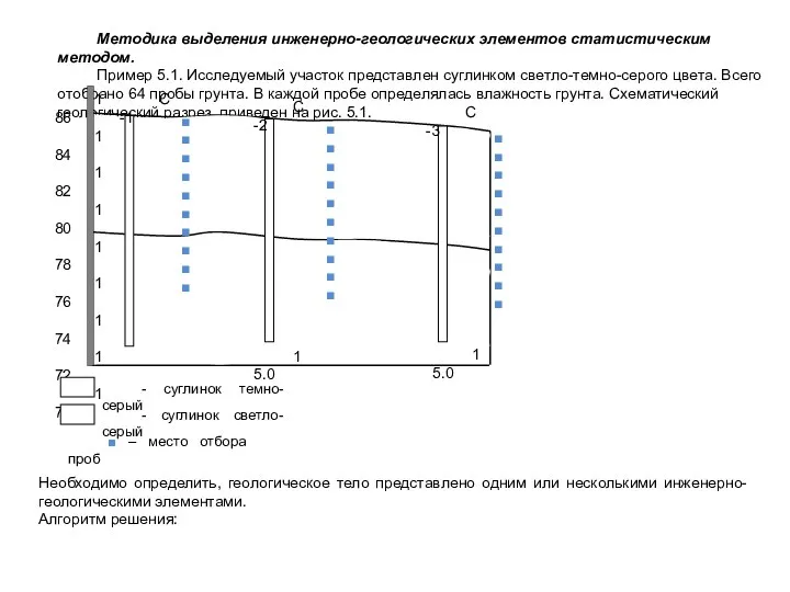 Методика выделения инженерно-геологических элементов статистическим методом. Пример 5.1. Исследуемый участок представлен