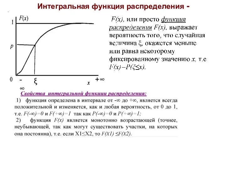 Интегральная функция распределения -