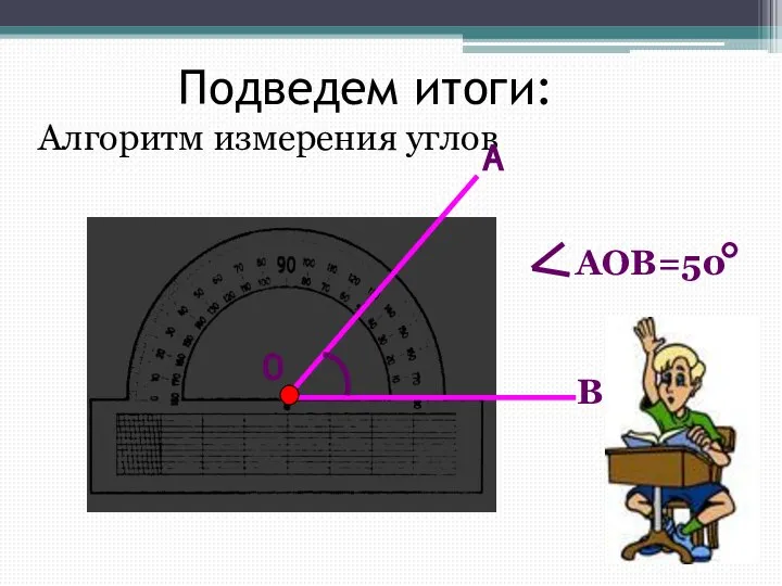 Алгоритм измерения углов Подведем итоги: А О В АОВ=50