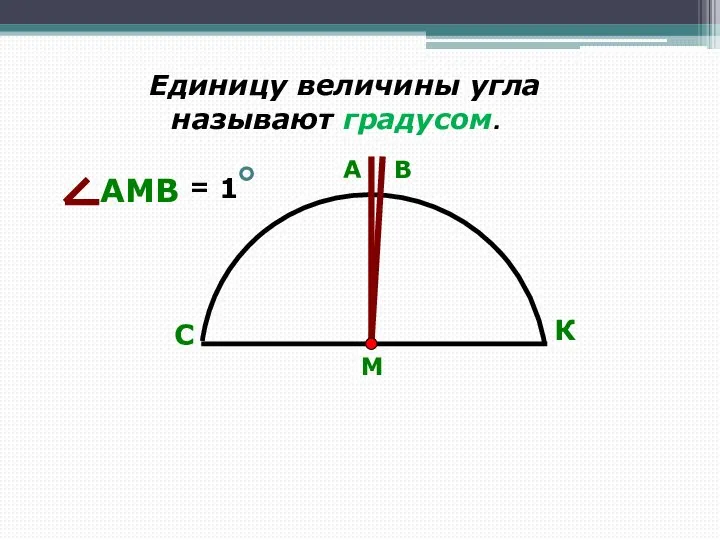 Единицу величины угла называют градусом. С К М А В АМВ = 1