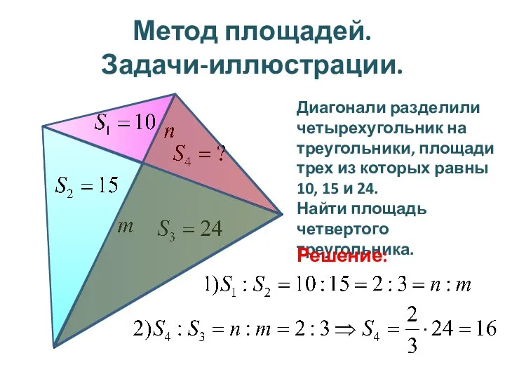 Метод площадей. Задачи-иллюстрации. Диагонали разделили четырехугольник на треугольники, площади трех из