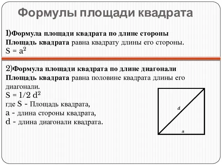 Формулы площади квадрата 1)Формула площади квадрата по длине стороны Площадь квадрата