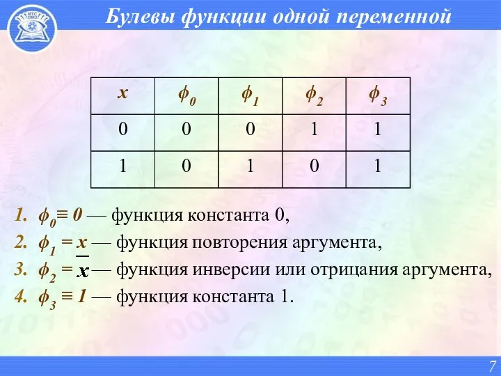 Булевы функции одной переменной ϕ0≡ 0 — функция константа 0, ϕ1